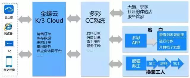 多彩2.jpeg