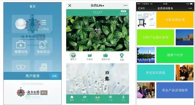 配图3