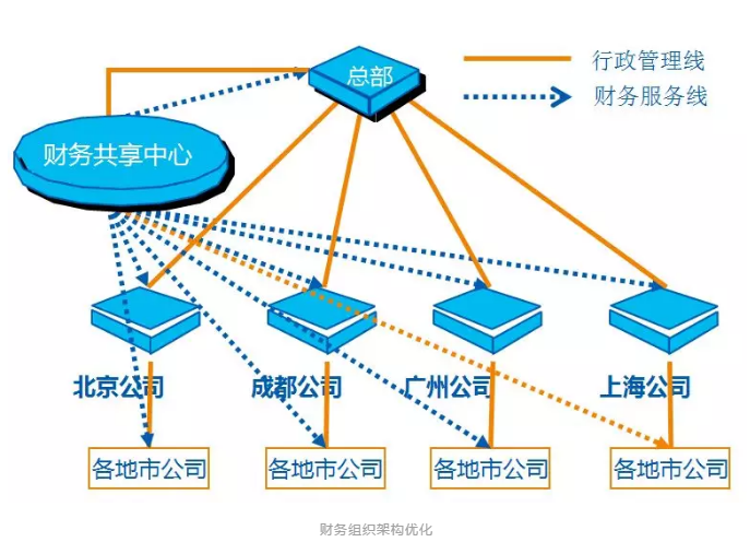 配图6