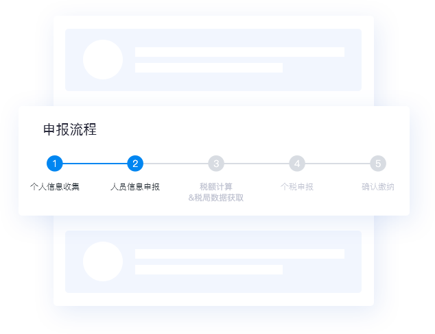 个税管理